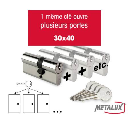 composez votre lot de cylindres