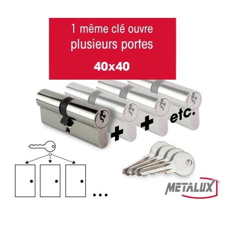 composez votre lot de cylindres